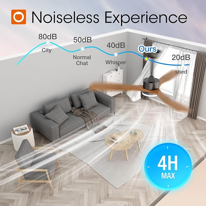 addlon 52 inch Ceiling Fans with Lights and Remote Control, Reversible, 3 Wood Blades, 6 Speeds, 3CCT Dimmable, Noiseless, Indoor/Outdoor Black Walnut Ceiling Fan for Bedroom Living Room Gazebo Patio