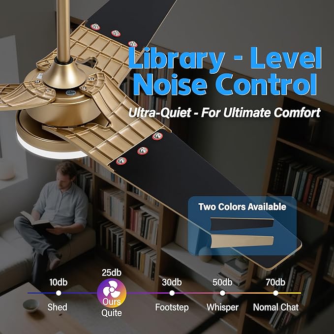 Ceiling Fan with Lights and Remote, 3 Blade App Control Timer Reversible Stepless Brightness and Color Temperature Outdoor Wood Ceiling Fan with Lights (Gold, 60 I)