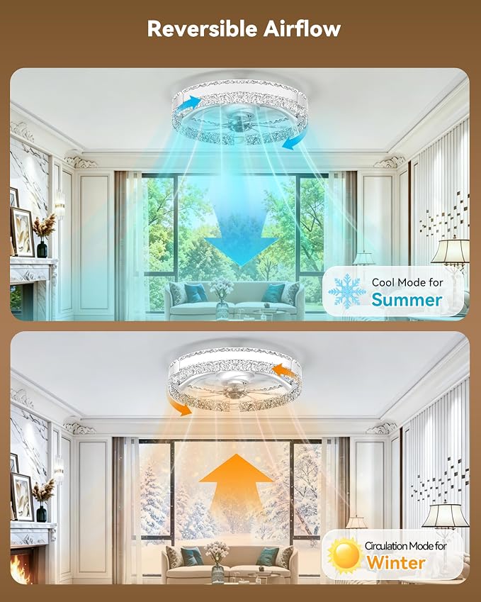 RGB Low Profile Ceiling Fan with Lights, Ceiling Fans with Lights and Remote, 3000-6500K Dimmable Modern Flush Mount LED Fan Lights, 6 Wind Speeds Ceiling Fans for Bedroom(White-Cream)