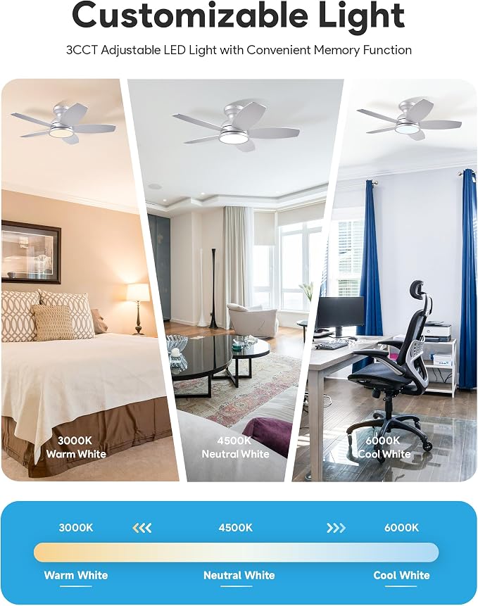 VONLUCE Ceiling Fans with Lights, 36 Inch Ceiling Fan and Remote, Full-spectrum LED Light, 3CCT, 6-Speeds Noiseless Reversible DC Motor, Modern Ceiling Fan for Bedroom Living Room Farmhouse, Nickel