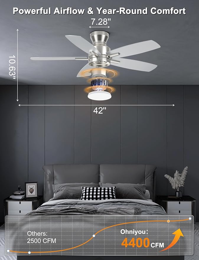 Ohniyou Ceiling Fans with Lights, 42'' Low Profile Ceiling Fan with Light and Remote/APP Control, Modern Flush Mount Ceiling Fan for Indoor Bedroom Kitchen, Dimmable, Quiet DC Motor, Silver