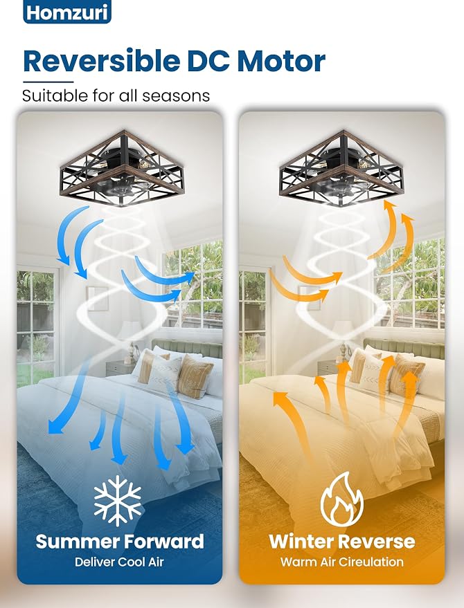 16" Caged Ceiling Fan with Light and Remote App Control, Rustic Square Flush Mount Low Profile Ceiling Fandelier Lights, 6 Speed and Reversible, Farmhouse Industrial Style for Bedroom, Kitchen