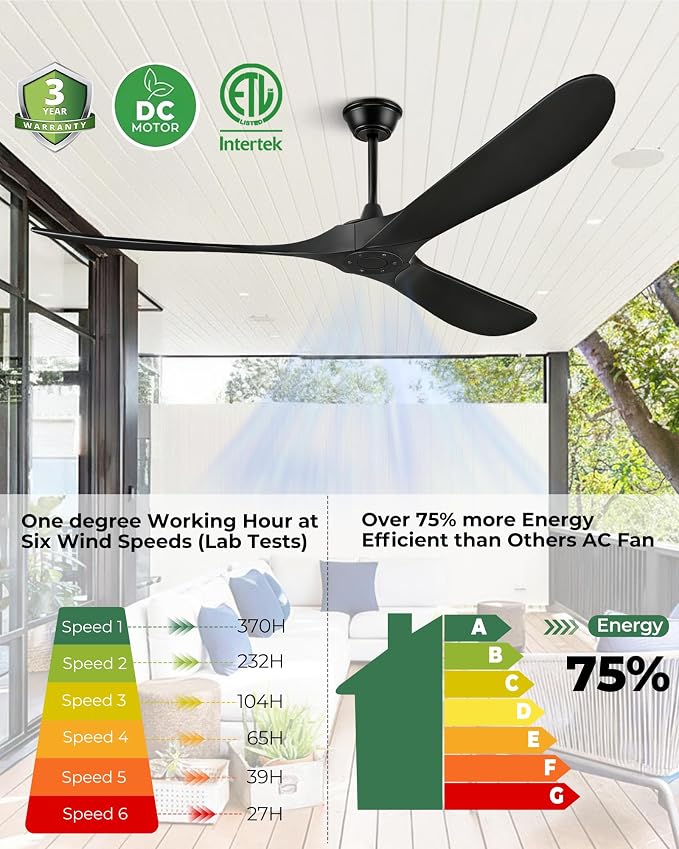 60" Ceiling Fans Without Light, Solid Wood Ceiling Fan with Remote Control and Quiet DC Motor, Ceiling Fan no Light 3 Blades, Outdoor Ceiling Fans for Patios without Lights