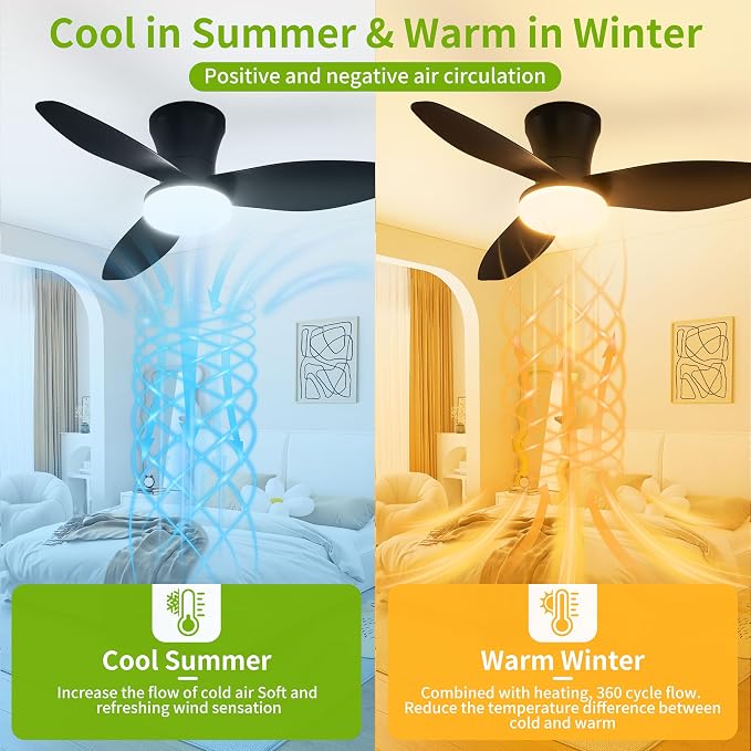 Small 3 Blade Ceiling Fan with Light 32 Inch Flush Mount Fan with Remote