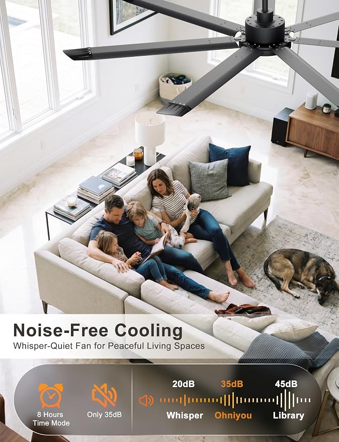 Ohniyou 72'' Industrial Ceiling Fan with Light for Patio, Garage, Black | 8000 CFM Airflow, 35dB DC Motor, 7 Aluminum Blades, 3CCT Dimming, Remote/APP Control, Covered Outdoor Metal Fan
