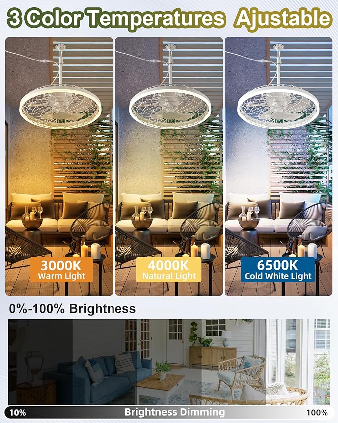 20" Gazebo Fan With Light Waterproof Ceiling Fan,5 Blade,Dimmable Color,3CCT,Alexa/Google,White Plug In Caged Outdoor Fan for Patio Backyard Family Reunions Parties