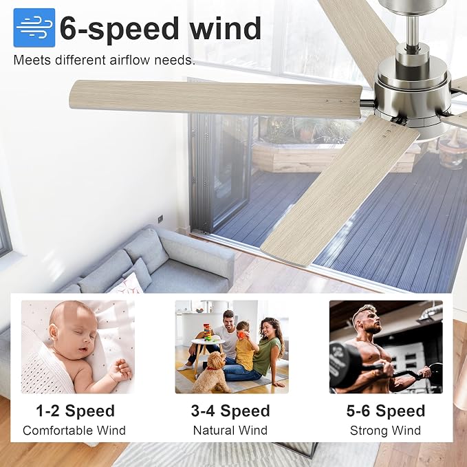 60 Inch Brushed Nickel Ceiling Fan with Light and Remote Control | 6 Speeds Reversible,Dimmable LED,3CCT,5 Blades,Quiet DC Motor Ceiling Fans for Indoor or Covered Outdoor Use
