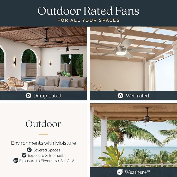 Kichler 330150OZ 34 Inch Sola Ceiling Fan LED, 3 Speed Wall Control, Olde Bronze Finish with Olde Bronze Blades.