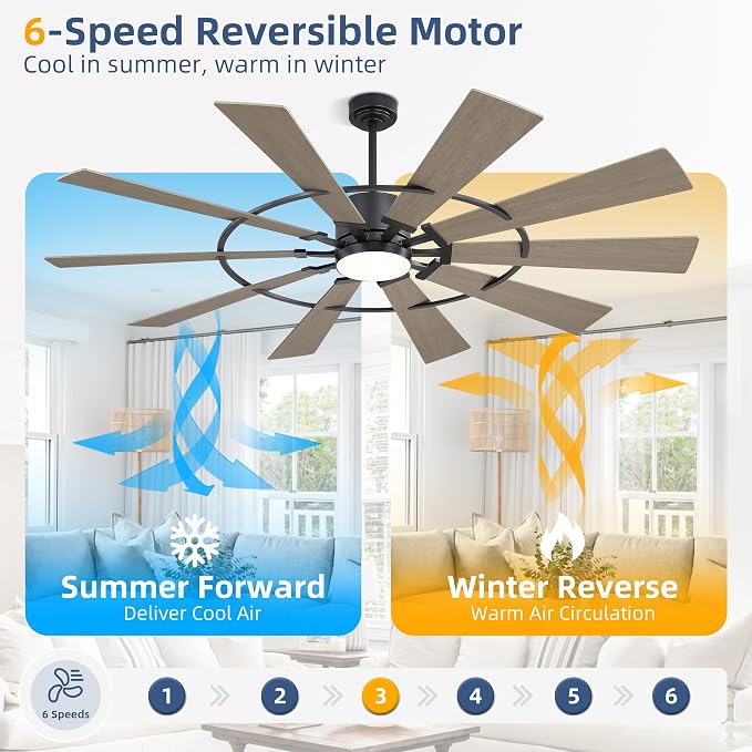 WINGBO 72" Windmill Ceiling Fan with Lights, 3 Downrod, 6-Speed Reversible DC Motor, 3CCT, 10 Blade Indoor Farmhouse DC Ceiling Fans for Kitchen Bedroom Living Room Patio, Matte Black and Grey