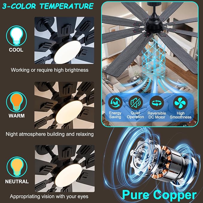 Coolwind 72in Large Outdoor Ceiling Fan, Display Remote&APP Control, Black 8 Blade Ceiling Fan with Light, 6 Speeds, Dimmable, Silent DC Reversible Motor, Double Sided Blade for Patio, Porch