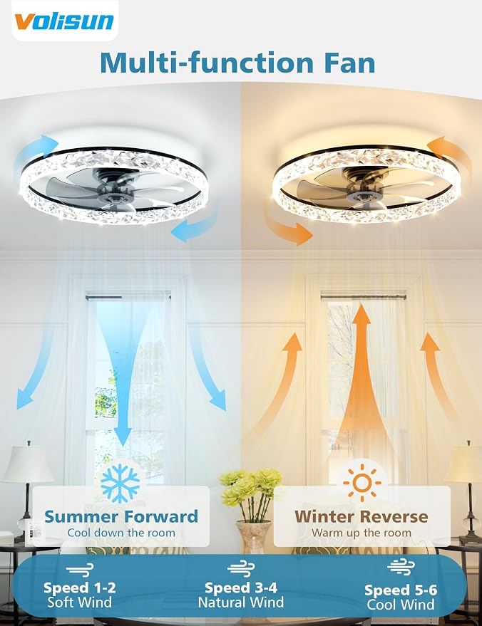 VOLISUN Low Profile Ceiling Fan with Lights and Remote, No Assembly, 24in Modern Ceiling Fans Flush Mount, 3000K-6500K Dimmable Bladeless LED Fan Light, Black Fandelier Ceiling Fans for Bedroom