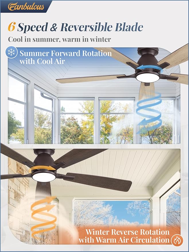Fanbulous 52" Flush Mount Ceiling Fan with Light, Remote & App, Oil Bronze | 3CCT 20W LED, 6-Speed Quiet Reversible Motor, Modern Low Profile Flush Mount, Ideal for Bedroom/Living Room/Kitchen.