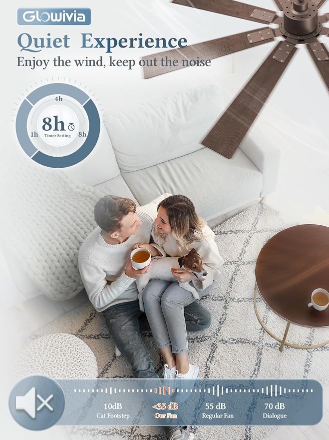 65 Inch Ceiling Fans with Lights and Remote&APP Control, Bronze Smart Ceiling Fan with 3000-6000K Dimmable, 6 Speeds Quiet Reversible Motor, Indoor/Outdoor Ceiling Fan for Living Room Bedroom