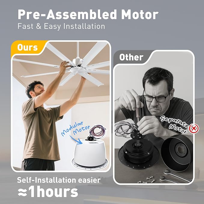 Minislak 72 Inch Ceiling Fan No Light with Remote,8 Aluminum Blades,Industrial DC Motor Quiet Operation,6 Speeds,Large Indoor Outdoor Ceiling Fan for Garage,Patio,Living Room(Brushed Nickel)