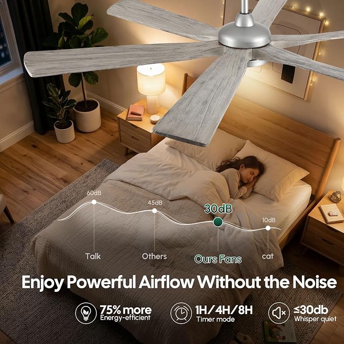60 Inch Smart Outdoor Ceiling Fan with Light, Remote/Alexa/App Control, ETL Listed Quiet DC Motor, 8268 CFM High Airflow, 6 Modern Solid Wood Blades, for Indoor Living Room Bedroom, Covered Patio