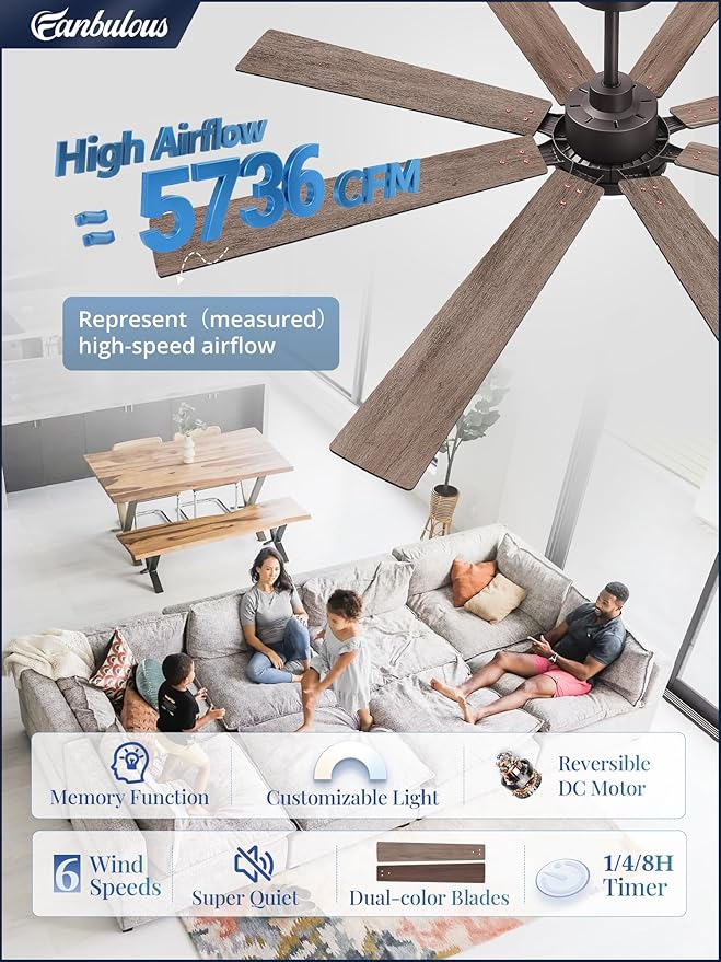 Fanbulous 65 Inch Ceiling Fan with Light and Remote, 6 Speeds Reversible DC Motor Ceiling Fans for Living Room Patio Garage, 3CCT Dimmable LED, 8 Wood Blades, Downrod Mount, Sloped Ceiling Compatible