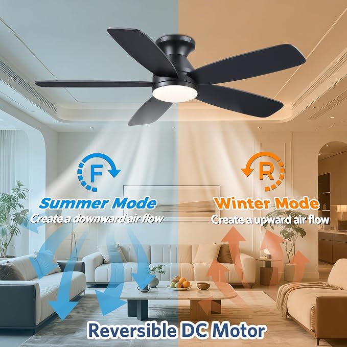 JSAITEE 48" Ceiling Fans with Lights Low Profile - Flush Mount Ceiling Fan with Light and Remote, 6 Wind Speeds Reversible, 3CCT Dimmable, Black Fan Light for Modern Indoor, Bedroom, Kitchen