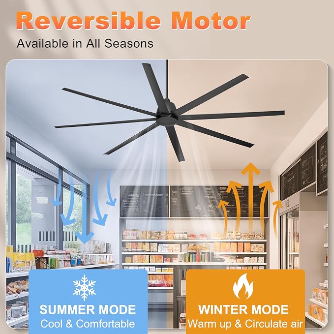 96" Industrial Ceiling Fan No Light, Large Ceiling Fan with Remote/APP Control, Outdoor Ceiling Fans with 8 Blades, DC motor for Commercial Shop Garage Warehouse Black Without Light