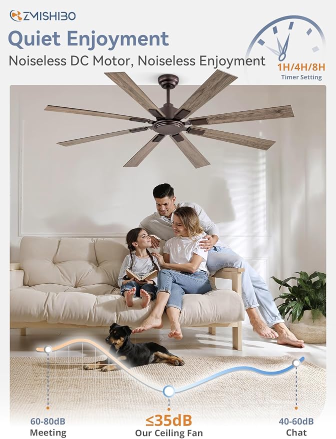 ZMISHIBO 65 Inch Oil Rubbed Bronze Ceiling Fans No Light with Remote, Indoor/Outdoor Farmhouse Ceiling Fan Without Light for Living Room Patio, 6 Speed Reversible Quiet DC Motor, Dual Finish Blades