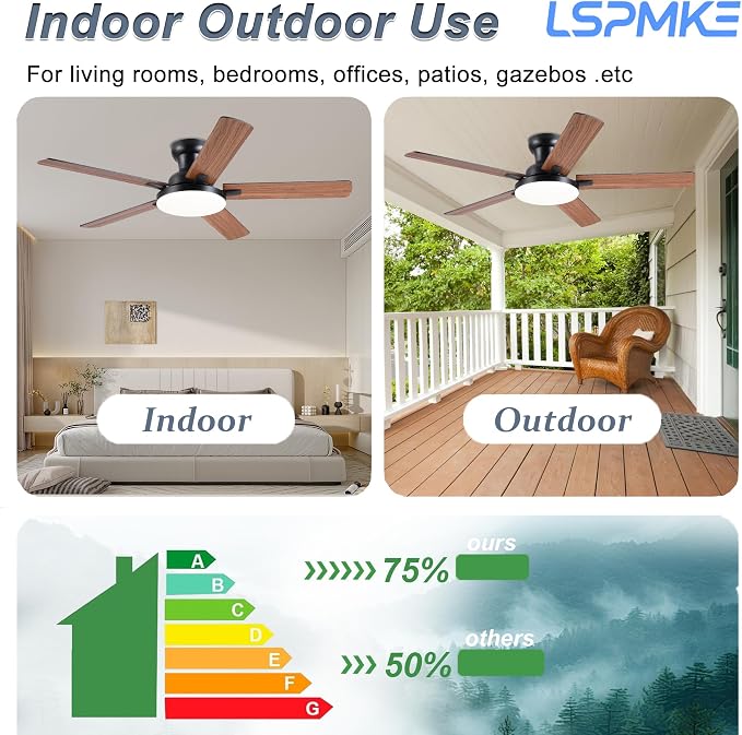 Flush Mount Ceiling Fans with Lights, 52" Ceiling fan with Remote Control, Low Profile Ceiling Fan with 3CCT, Dimmable, Noiseless DC Motor, Modern Fan Light Fixture for Bedroom, Kitchen, Brown