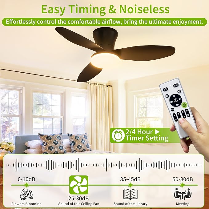 Small 3 Blade Ceiling Fan with Light 32 Inch Flush Mount Fan with Remote