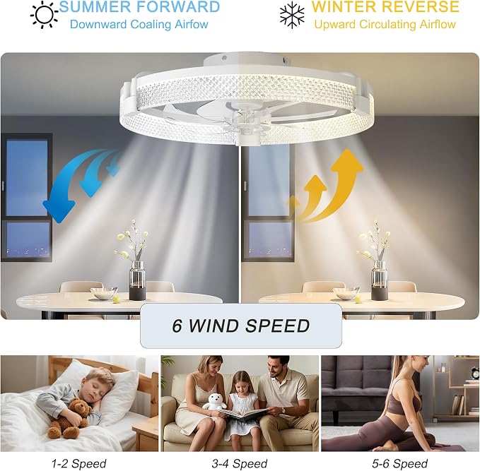 Garwarm 19.7" Ceiling Fans with Lights,Small Ceiling Fan with Lights and Remote, LED Dimmable 3000K–6000K LED Fandelier Flush Mount, DC Motor, for Bedroom, Kitchen, Office