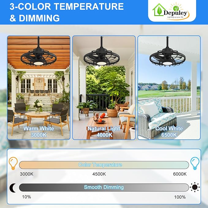 Depuley Gazebo Fans Outdoor Hanging: 20 Inch Black Plug In Caged Outdoor Fan with Light and APP Remote Control - Waterproof Ceiling Fan for Patio Porch Pergola Reversible DC Motor