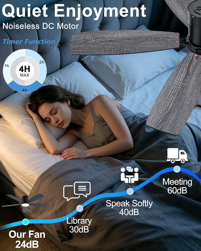 Coolwind 52 Inch Black Flush Mount Ceiling Fan with Light, Display Remote/APP Control, Quiet Low Profile Ceiling Fan with Light, 8 Speeds, Dimmable, Timer, DC Reversible Motor for Bedroom, Living Room