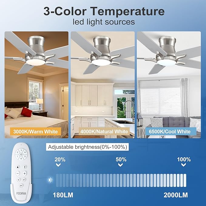 POCHFAN 52 Inch Ceiling Fans with Lights and Remote, Brushed Nickel Flush Mount Low Profile Ceiling Fan for Bedroom, Living Room, Patio, Dimmable 6 Speeds Noiseless, ETL Listed