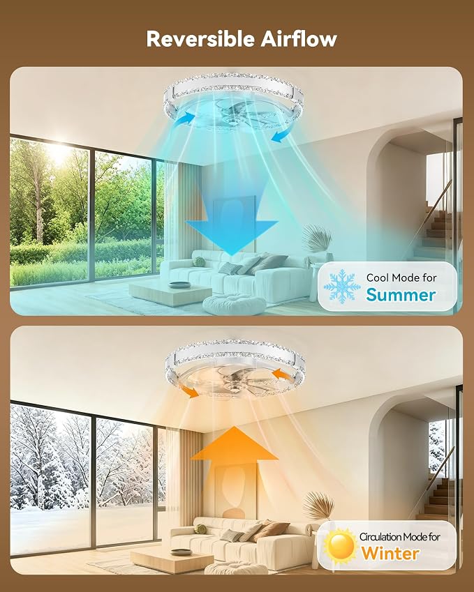 RGB Low Profile Ceiling Fan with Lights,RGB Ceiling Fans with Lights and Remote, 3000-6500K Dimmable Modern Flush Mount LED Fan Lights, 6 Wind Speeds Ceiling Fans for Bedroom