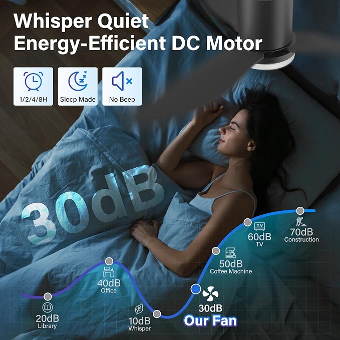 42 Inch Smart Ceiling Fans with Lights Remote,Low Profile Ceiling Fan Control via WIFI Alexa App,Modern Flush Mount Fans for Small Bedroom,Patio,Porch,Outdoor Indoor,Matte Black,Dimmable,Ultra-quiet