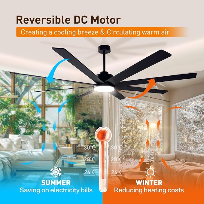Minislak 72Inch Large Black Ceiling Fans with Light and Remote Control,8 Wooden Blades,6-Speed,3CCT,Quiet Reversible DC Motor Indoor Outdoor Ceiling Fan for Patio/Living Room/Garden