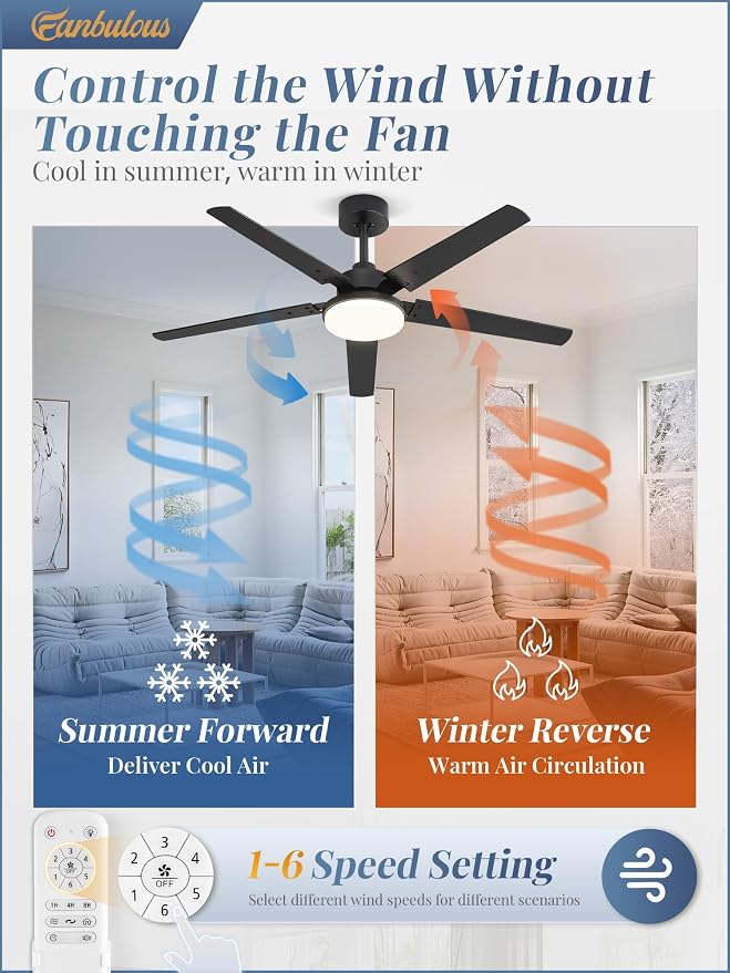 Fanbulous 52 inch Large Ceiling Fans with Lights and Remote, 27 W LED light | Outdoor Black Ceiling Fan with 5 Blades, 3 CCT, 6 Speed Reversible Quiet DC Motor, Modern Ceiling Fan for Living Room Patio