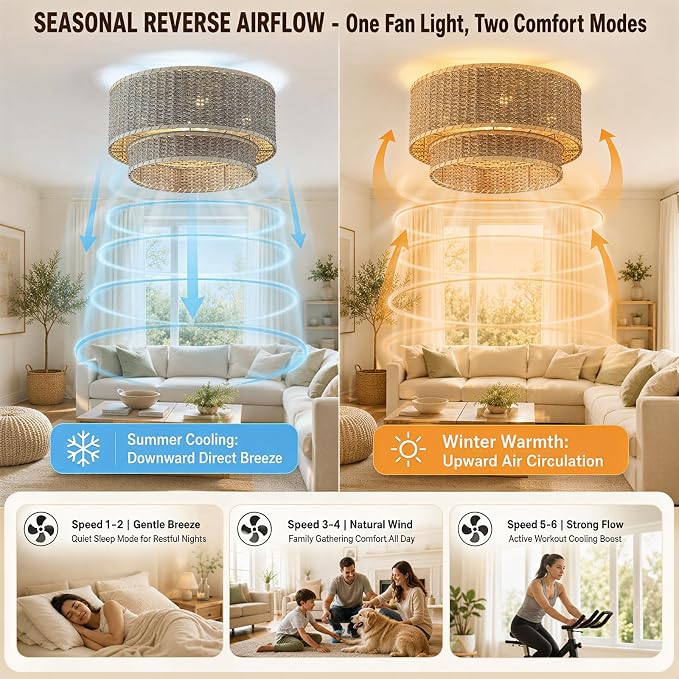 Boho Rattan Ceiling Fan with Light, Flush Mount Woven Fandelier with Remote 2 Tier Layered Caged Ceiling Fan Light Fixture 6-Speed Reversible Low Profile Fan for Bedroom Kitchen Dining Room