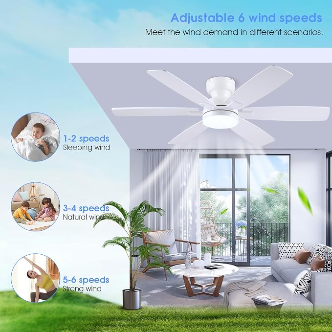Kviflon 52" Ceiling Fans with Lights, Low Profile Ceiling Fan with Light and Remote/APP Control, Flush Mount Ceiling Fan with 6 Reversible Fan Blades, 3CCT, Dimmable, Quiet Motor for Kidsroom White