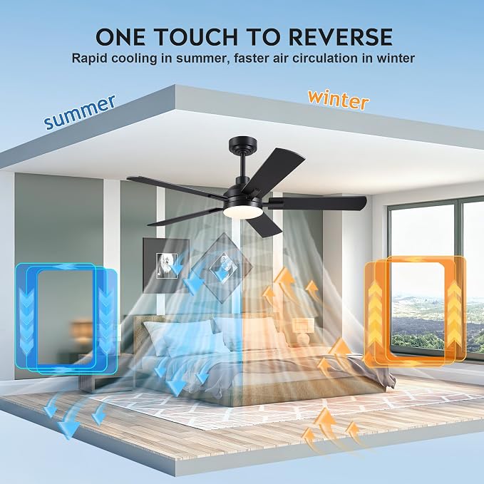 JSAITEE Ceiling Fans with Lights and Remote, 46" Black Low Profile Fan Light-Flush Mount with 5 Reversible Blades,6 Wind Speeds 3CCT Dimmable, Indoor Light Fixture for Bedroom