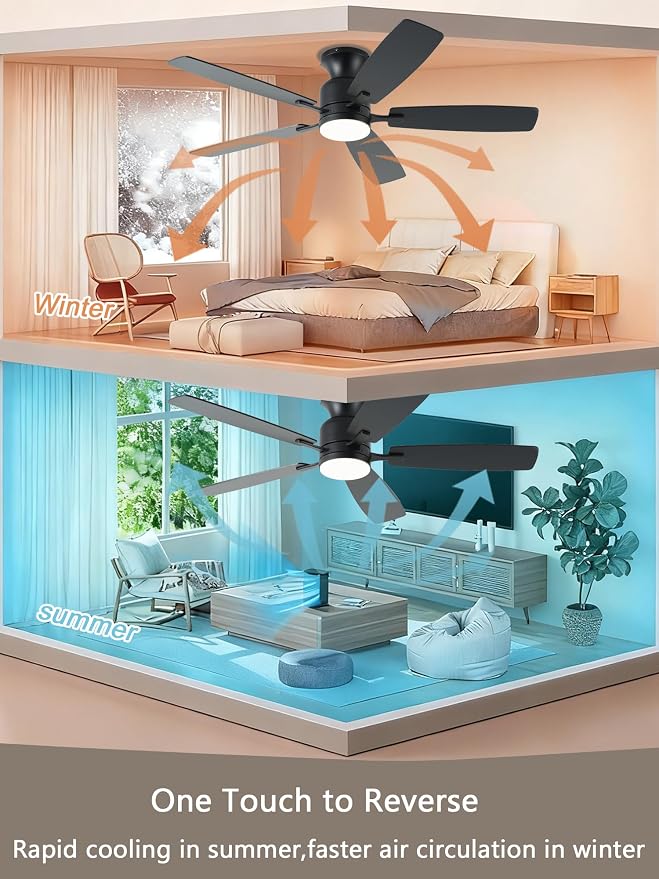 KNUN 52 Inch Ceiling Fans with Lights,ceiling fans with lights and remote， 3CCT Dimmable, Double-Sided Blades, Reversible Motor, (Black)