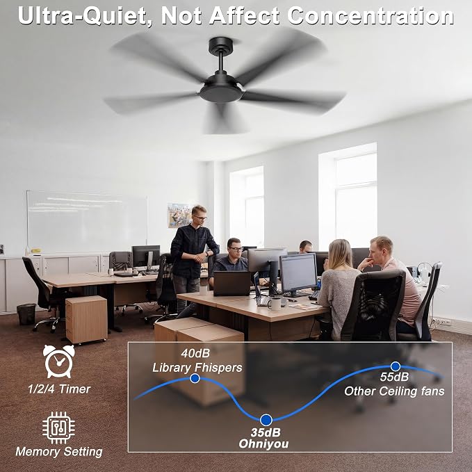 Ohniyou 60'' Ceiling Fan No Light, Black Industrial Ceiling Fan with Remote/APP, Aluminum Blades, 6800 CFM DC Motor for Outdoor Patios,Shop, Garage