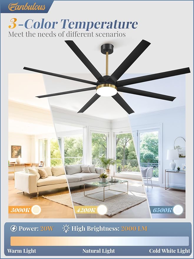 Fanbulous 72 Inch Large Ceiling Fans with Lights, Black Ceiling Fan with Remote Control, Dimmable, 3CCT, Quiet, Modern Ceiling fan For Living Room, Bedroom, Kitchen, Patio, Outdoor