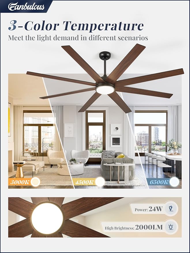 Fanbulous 74 Inch Ceiling Fans with Lights and Remote, Black Indoor/Outdoor Ceiling Fan with Quiet Reversible DC Motor, 6 Speeds, 3CCT, 8 Blades Large Ceiling Fan for Living Room Bedroom Patio