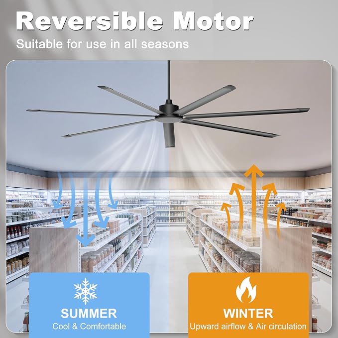 Ohniyou 108'' Ceiling Fan No Light, Black Industrial Ceiling Fan with Remote/APP, 7 Aluminum Blades, 20000 CFM DC Motor for Gym, Warehouse, Garage, Shop