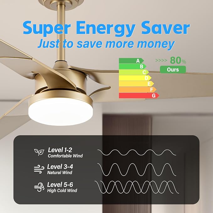 Ceiling Fan with Lights and Remote, 3 Blade App Control Timer Reversible Stepless Brightness and Color Temperature Outdoor Wood Ceiling Fan with Lights (Gold, 60 I)