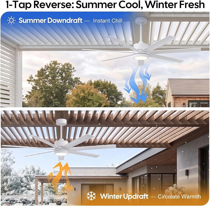 56 Inch Waterproof Outdoor Ceiling Fan with Light, Wet-Rated White Outdoor Ceiling Fans, All-Weather 7 UV-Proof Blades, High CFM Quiet DC Motor, for Exterior Patis, Porch, Terraces, Gazebo