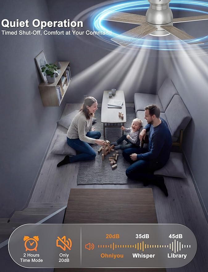 Ohniyou Ceiling Fans with Lights, 32 Inch Low Profile Ceiling Fan with Light and Remote/APP Control, Flush Mount, Dimmable, Quiet DC Motor, Silver Small Indoor Ceiling Fan for Bedroom, Kitchen