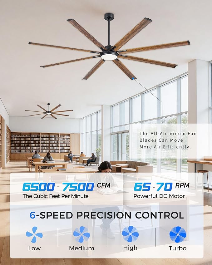96 Inch Industrial Ceiling Fan with Light and Remote, Extra Large Design with 8 Aluminum Blades, Smart Control Compatible with Voice Assistants, Model ZCCF04WD-96