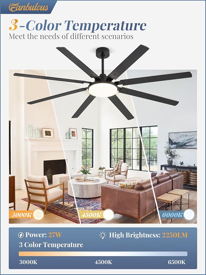 Fanbulous 72 inch Large Ceiling Fans with Lights and Remote, 27 W LED light | Outdoor Black Ceiling Fan with 8 Blades, 3 CCT, 6 Speed Reversible Quiet DC Motor, Modern Ceiling Fan for Living Room Patio