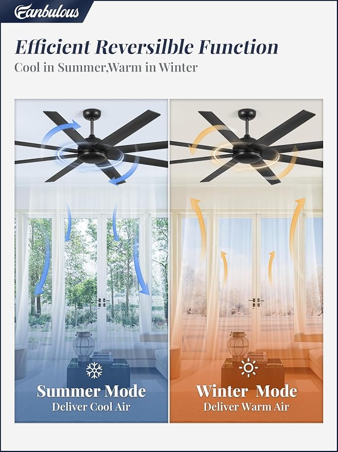 Fanbulous 72 Inch Black Ceiling Fan no Light with Remote | Large Ceiling Fan, 6-Speeds, Quiet Reversible DC Motor, Industrial Ceiling Fans without Lights , Living Room, Garage, Patio