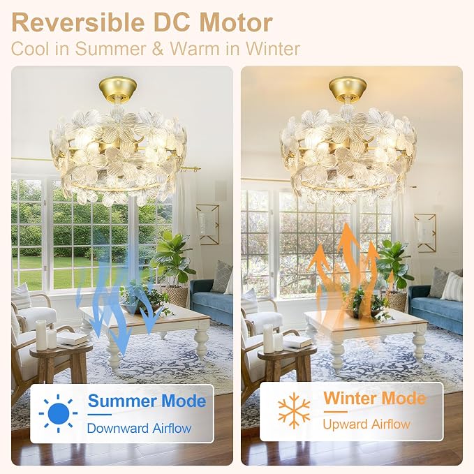 Depuley Bedroom Ceiling Fan with Lights: 20" Gold Chandelier Small Fan with Remote Control - Modern Flower Fandelier for Girl's Bedroom Living Room Nursery (E26 Bulbs Not Included)
