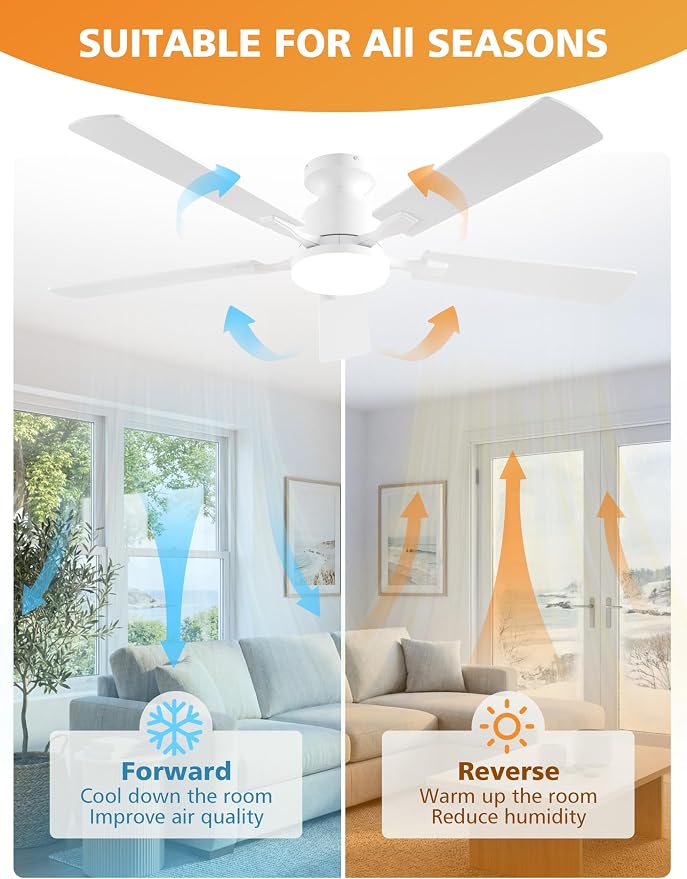 VOLISUN 52 Inch Ceiling Fan with Lights Flush Mount, Low Profile Ceiling Fans with Lights, Remote&APP Control,Dimmable 22W LED Light,Queit&Reversible Fan, White Ceilings Fans for Bedroom, Living Room