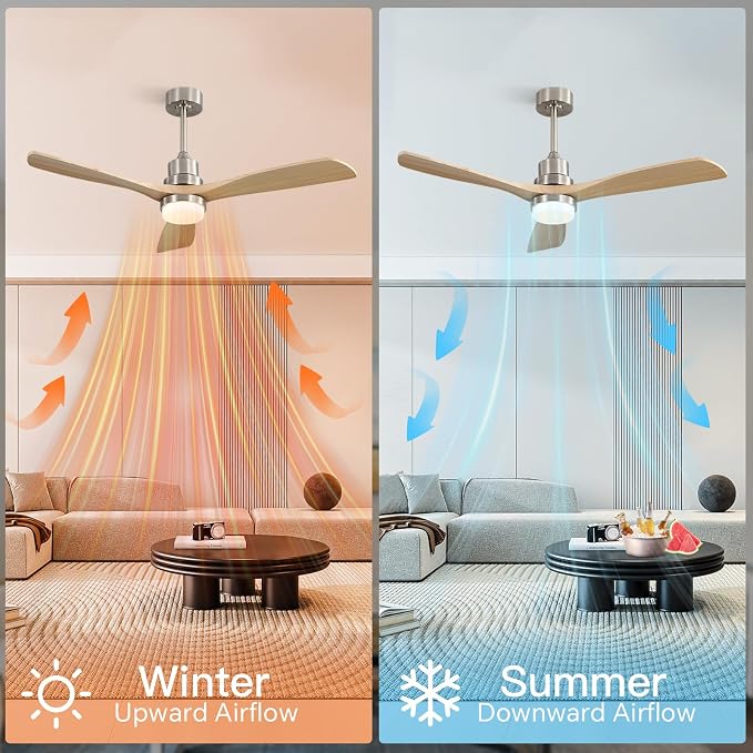 Sofucor Smart Ceiling Fan, 52" Low Profile Ceiling Fans with Lights and Remote, Compatible with Alexa/Google/App, 3-Color Light 6-Speed DC Motor Reversible Timer for Bedroom Living Room Patio Outdoor